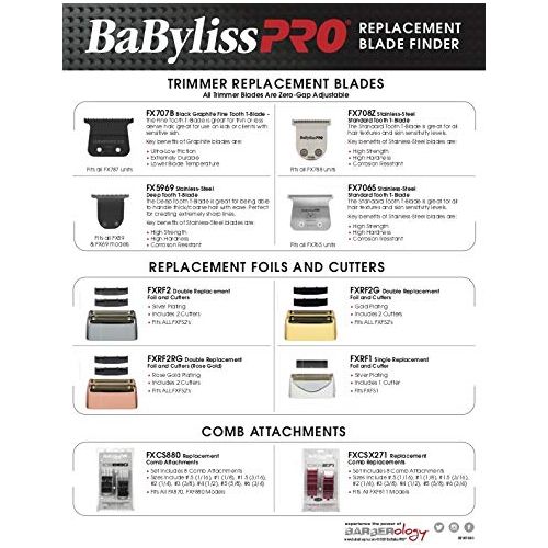 BaBylissPRO Barberology Hair Trimmer For Men FX787G GOLDFX Professional Outlining Trimmer & Electric Razor