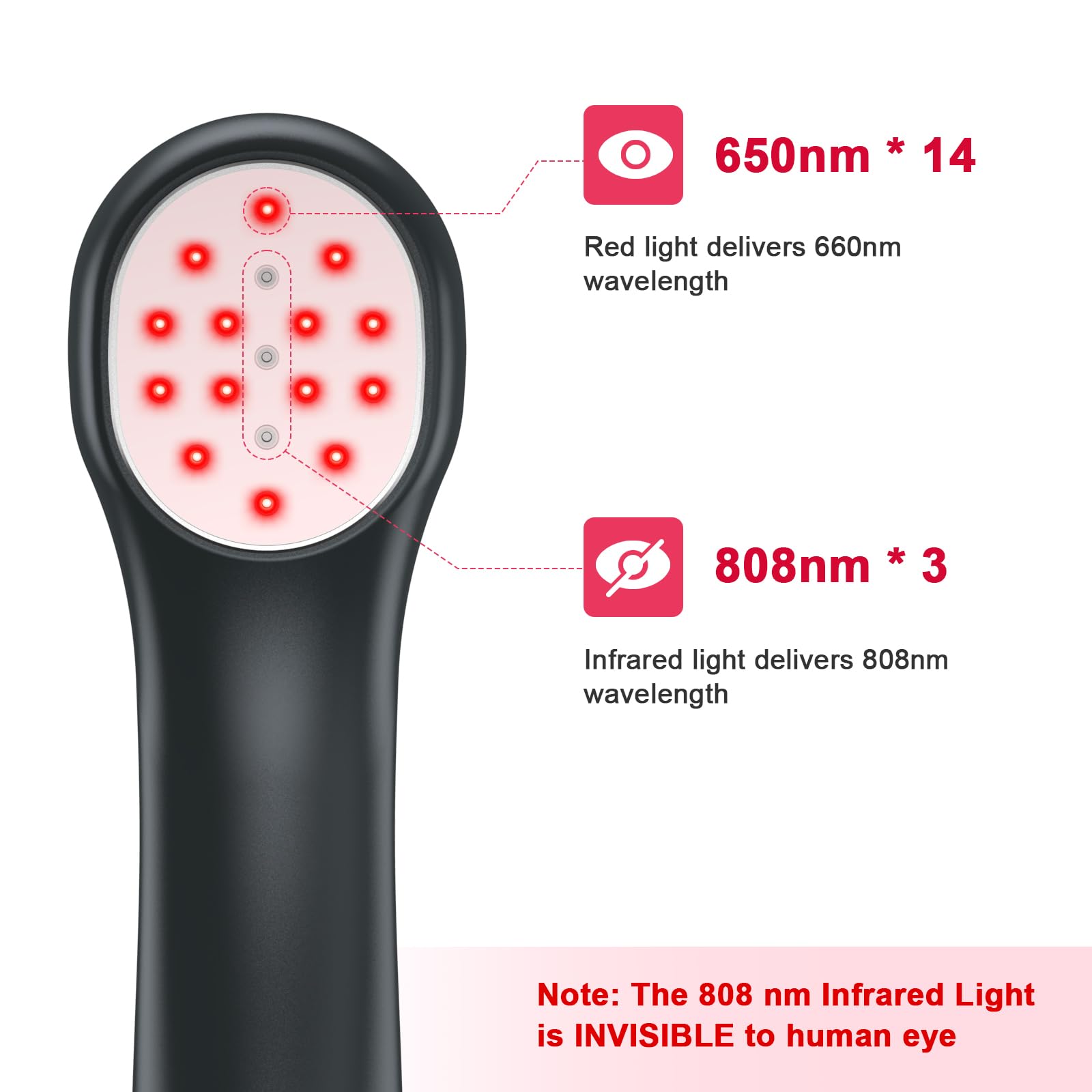 Anyork Red Light Device for Body, Near Infrared Light for Joint Muscle Reliefwith LED Display (3 x 808nm +14 x 650nm)